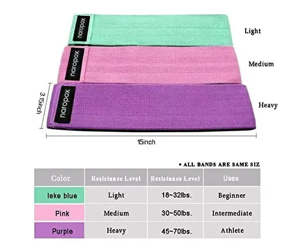 Bandas de resistencia de tela, variedad de colores