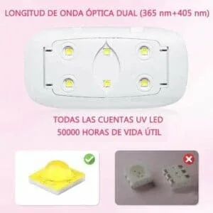 Durabilidad de 50000 horas