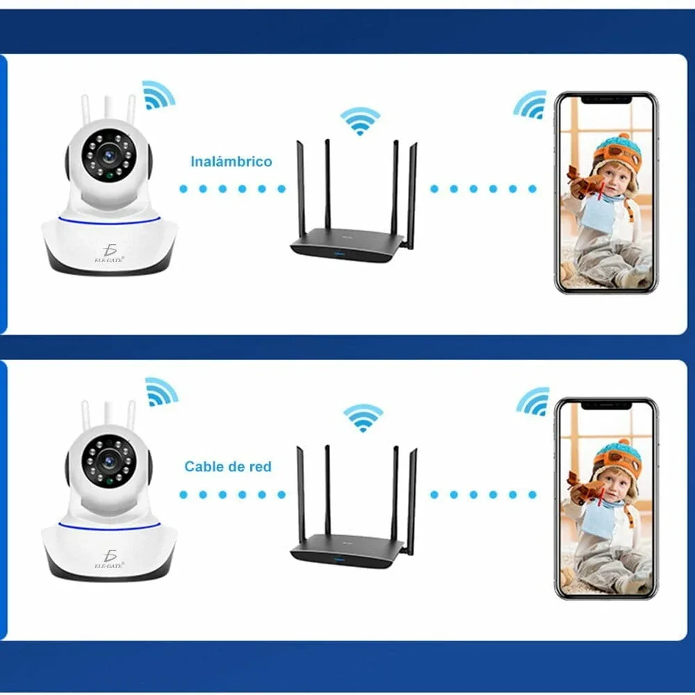 cámara de seguridad wifi 7